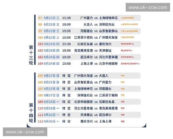 开云体育乒乓球赛程：把每一场比赛安排得清清楚楚